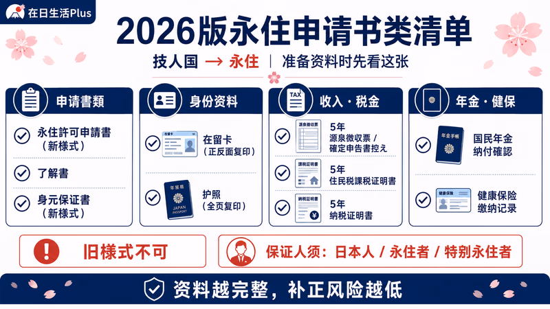 eisyu-minjin-kanzen-guide 图解1