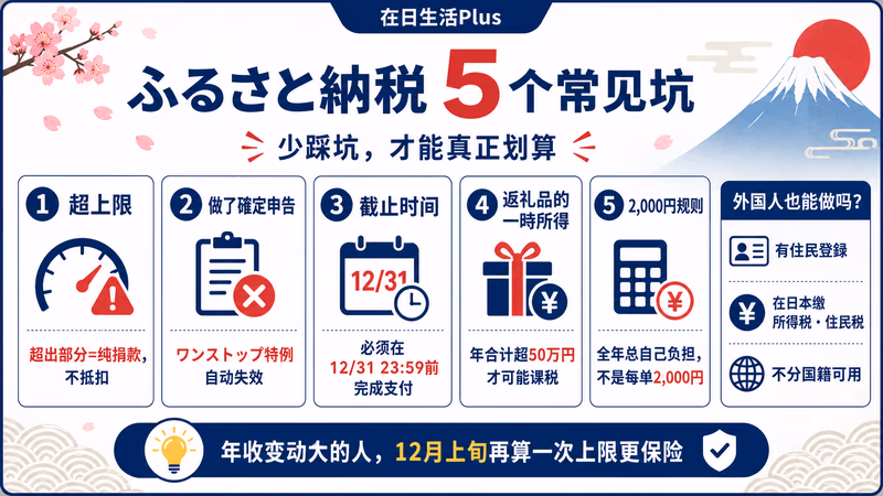 furusato-nozei-2026 图解3