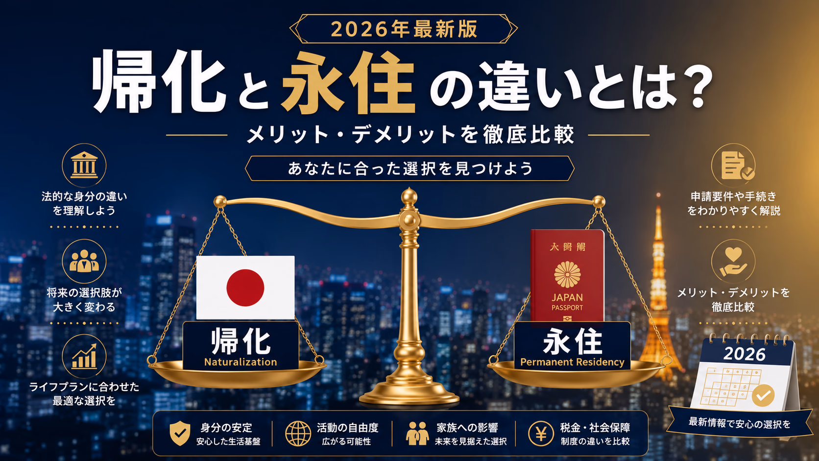【2026年最新】帰化还是永住？在日华人全情境判断手册：2026年4月新基准・资产保全・中国籍注销完全解析