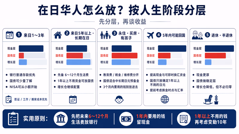 kojinmuke-kokusai-hendou-10nen 图解1
