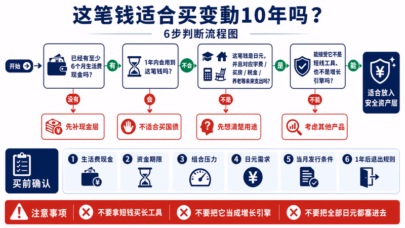 kojinmuke-kokusai-hendou-10nen 图解2