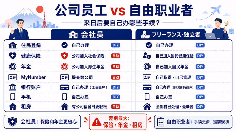 rainichi-chokugo-10 图解2