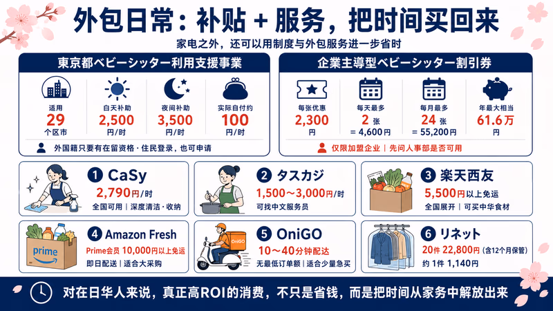 zaichi-money-guide 图解1